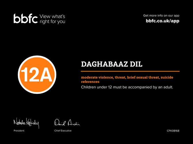 Daghabaaz Dil (Urdu)